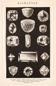 Gravure ancienne Diamants