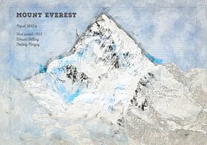 Mount Everest, Nepal