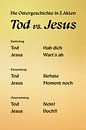 Death vs. Jesus by Jonathan Schöps | UNDARSTELLBAR.COM — Visual thoughts about God thumbnail