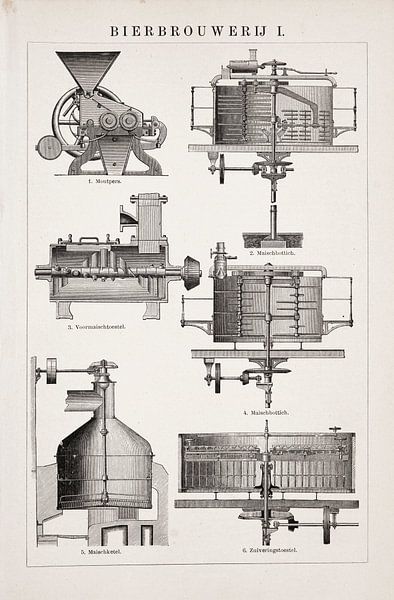 Vintage gravure Bierbrouwerij I van Studio Wunderkammer