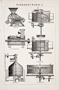 Vintage gravure Bierbrouwerij I van Studio Wunderkammer thumbnail