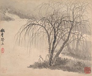 Mei Qing - Landschaften nach antiken Meistern