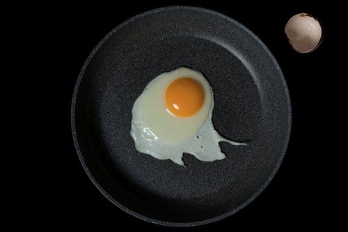 Oeuf frit dans la poêle