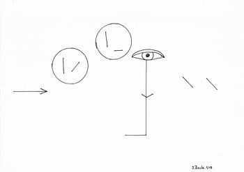 Het streepje ziet 2 cirkels