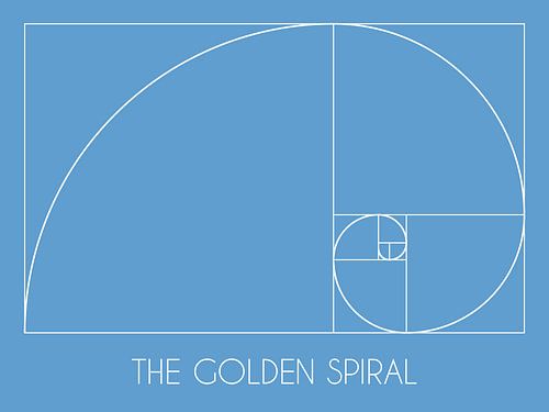 Golden Spiral - Blauw