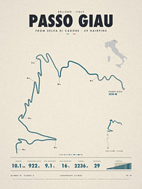 Passo Giau – Rad-Anstieg in den Dolomiten von Sidney van den Boogaard