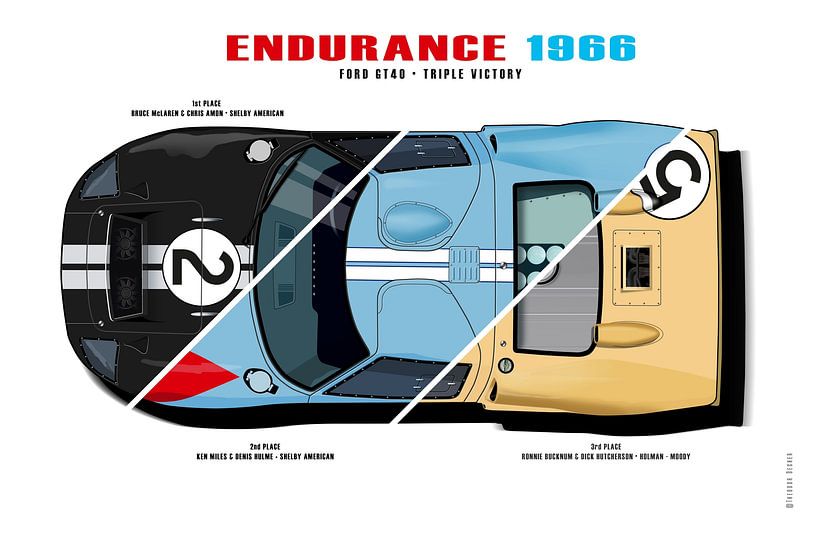 Ford GT40 LM 1966 Triple Victory by Theodor Decker