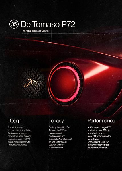 De Tomaso P72 Magazin von Ali Firdaus