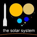 Ich liebe das Sonnensystem von Frans Blok Miniaturansicht