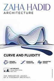 Zaha Hadid, Architektur