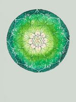 heart chakra