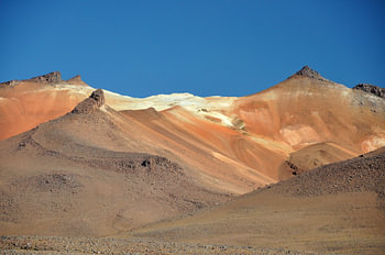 Entre Hauteurs et Étendues : Découverte du Salar d'Uyuni