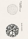 Japanse kunst. Vintage ukiyo-e woodblock print door Tagauchi Tomoki no. 15 van Dina Dankers thumbnail