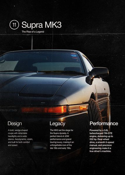 Toyota Supra MK3 Zeitschrift von Ali Firdaus