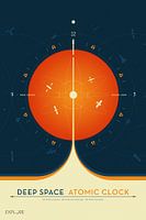 STK204952S-Deep Space Atomic Clock poster, orange version.
