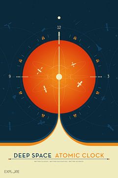 STK204952S-Deep Space Atomic Clock poster, oranje versie. van Stocktrek Images