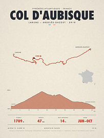 Bergpaskaart Col d'Aubisque, Frankrijk