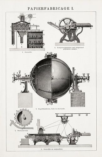Gravure vintage Fabrication de papier I