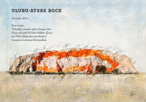 Uluru, Ayers Rock, Australië