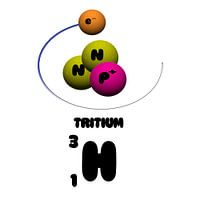 Tritium