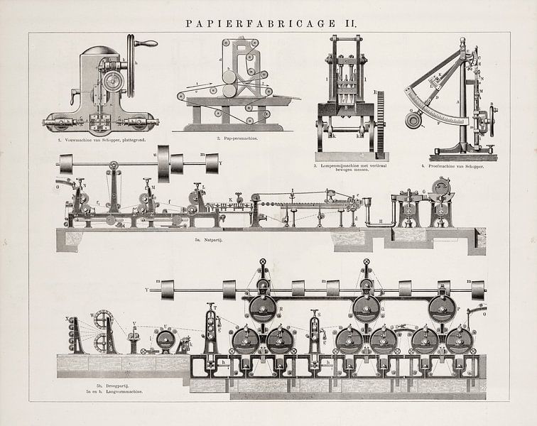 Konstruktionszeichnung Papierherstellung II von Studio Wunderkammer