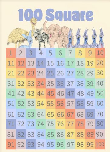 Rainbow 100 Square – Rekenen voor kinderen