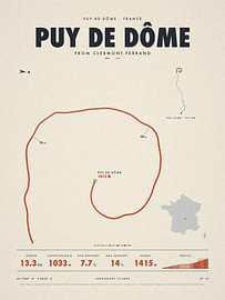 Puy de Dôme – Rad-Anstieg von Sidney van den Boogaard