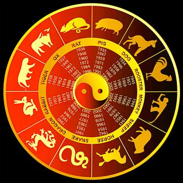 Chinese Dierenriem, Chinese astrologie van Gert Hilbink