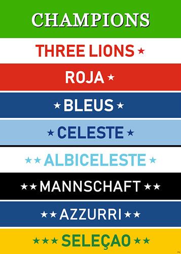 Football Coupe du Monde Champions sur PH Déco