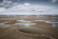 Pools der Reflexion