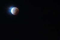 Supermoon 