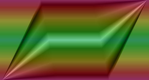 Plastic grafiek
