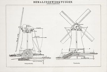 Vintage-Gravur Windmühlen von Studio Wunderkammer