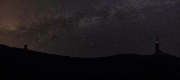 Panorama met Melkweg boven de Mont Ventoux