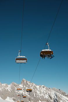 Fernweh in den Höhenlagen