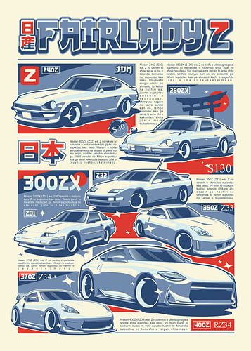 Nissan Fairlady Z Series