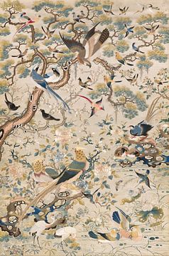 Honderd vogels, geborduurd paneel uit de Qing-dynastie.