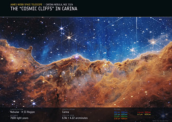 Cosmic Cliffs in the Carina Nebula | James Webb Space Telescope