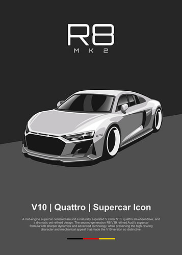 Audi R8 V10 Mk2