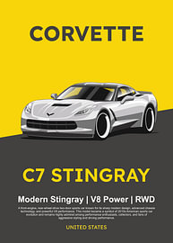 Chevrolet Corvette C7 Stingray