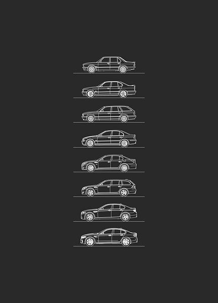 BMW M5 Evolutie van Artlines Design