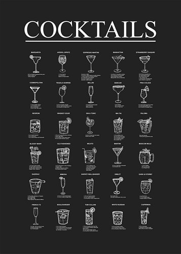 Cocktail-Ratgeber