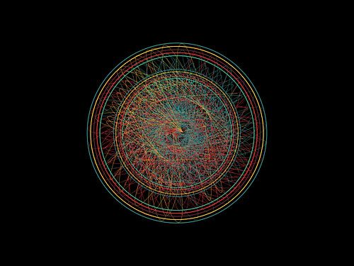 „Celestial Chaos“ – Rundschreiben (Zusammenfassung)
