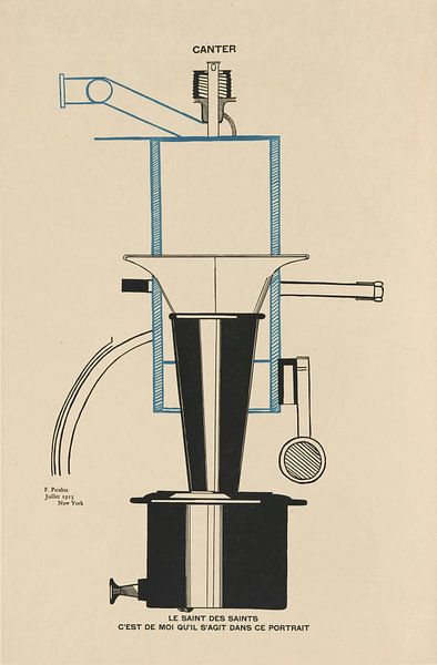 Francis Picabia, Self-portrait, 1915 by Atelier Liesjes