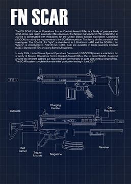 FN SCAR bouwtekening van Grimmer Baby