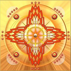 Sacraal chakra