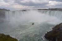 Niagara Falls