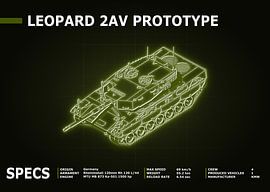 Leopard 2AV Prototyp Panzer Blaupause Neon (Austere Version) von Maldure -