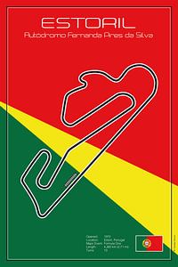 Racetrack Estoril