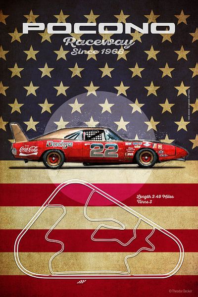 Pocono Raceway by Theodor Decker